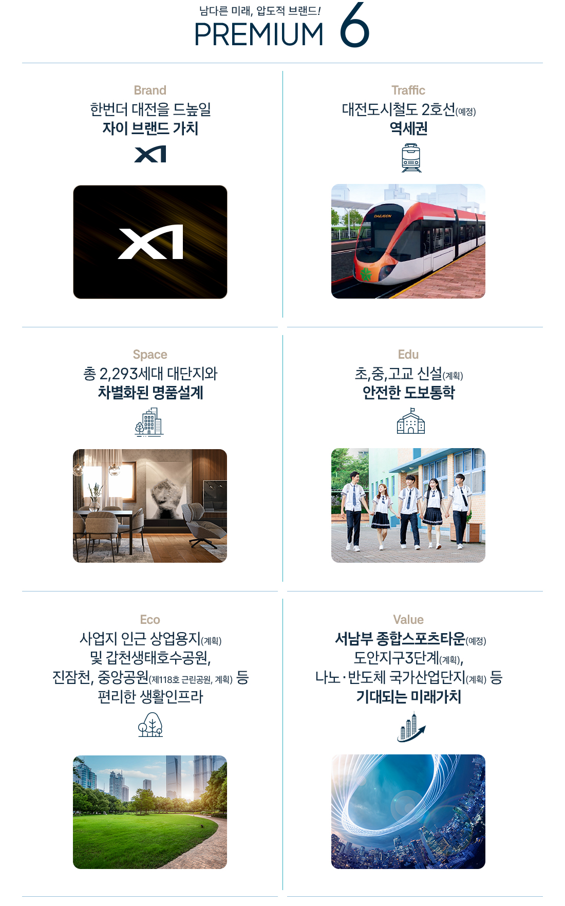 도안자이 센텀리체 프리미엄 가치 안내도